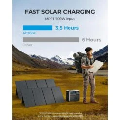 BLUETTI AC200P Générateur Solaire 2000Wh/2000W Pour Camping-car, Maison -Matériel De Camping bluetti ac200p generateur solaire 2000wh2000w pour camping car maison 3