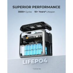 BLUETTI AC200P Générateur Solaire 2000Wh/2000W Pour Camping-car, Maison -Matériel De Camping bluetti ac200p generateur solaire 2000wh2000w pour camping car maison 4