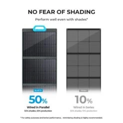 BLUETTI Panneau Solaire PV120 120W Pour Centrales Électriques EB3A Pour Camping -Matériel De Camping bluetti panneau solaire pv120 120w pour centrales electriques eb3a pour camping 5