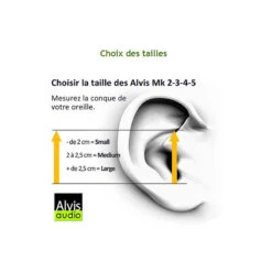 BOUCHONS ANTI BRUIT PASSIF MK5 ALVIS -Matériel De Camping bouchons anti bruit passif mk5 alvis 5