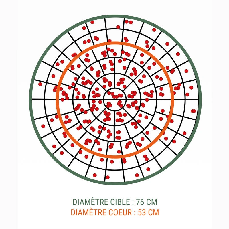 Cartouche L100 28gr CALIBRE 12/70 Basse Pression BILLE Acier N°4 X25 4 Cartouche L100 28gr CALIBRE 12/70 Basse Pression BILLE Acier N°4 X25 – Image 2