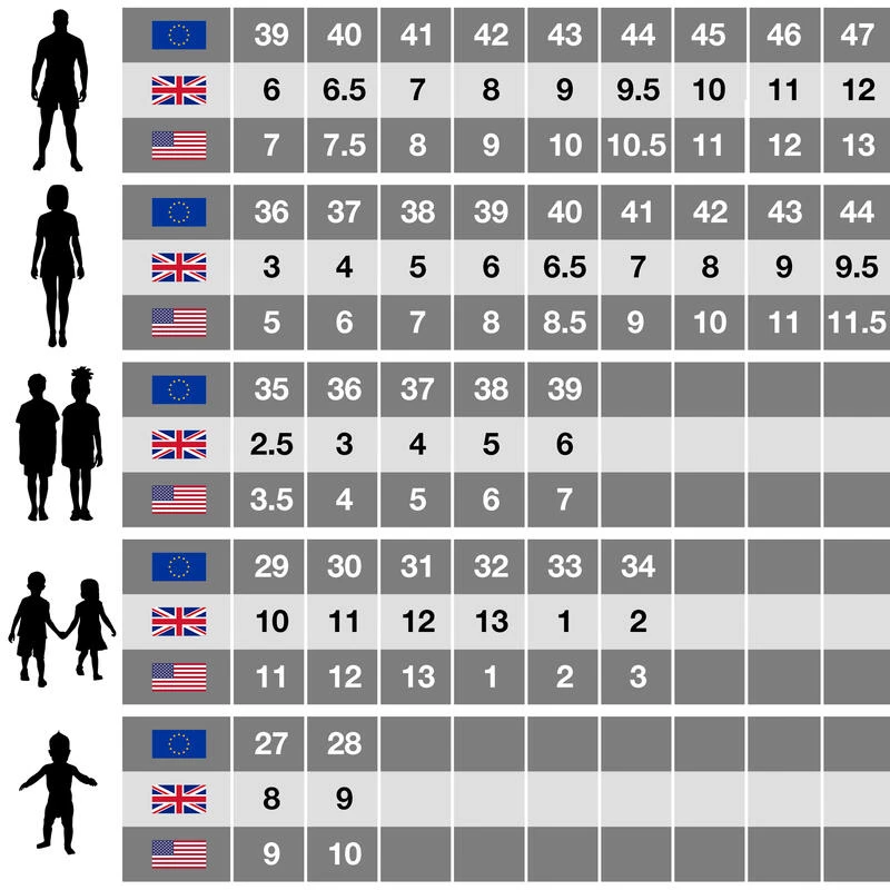 Regatta Chaussures De Randonnée HOLCOMBE Homme (Gris Foncé/rouge Foncé) 7 Regatta Chaussures De Randonnée HOLCOMBE Homme (Gris Foncé/rouge Foncé) – Image 5