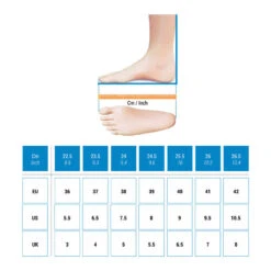 Chaussures De Trail Running Pour Femme Race Light Bleu Ciel Et Blanc 14 Chaussures De Trail Running Pour Femme Race Light Bleu Ciel Et Blanc -Matériel De Camping chaussures de trail running pour femme race light bleu ciel et blanc 2