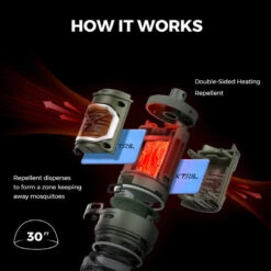 Flextail TINY REPEL- 3-IN-1 Répulsif Anti-moustique Portable Avec Lantern -Matériel De Camping flextail tiny repel 3 in 1 repulsif anti moustique portable avec lantern 6