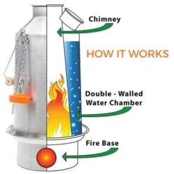 Kelly Kettle Grand 'Base Camp' 1.6L - Acier Inoxydable -Matériel De Camping kelly kettle grand base camp 16l acier inoxydable 4