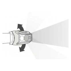 Lampe Frontale Petzl Actik Core Vert -Matériel De Camping lampe frontale petzl actik core vert 2