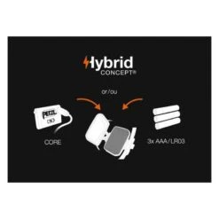 Lampe Frontale Petzl Iko -Matériel De Camping lampe frontale petzl iko 3