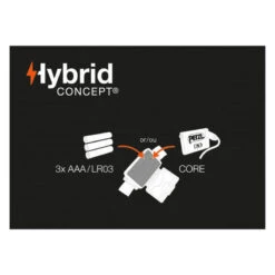 Lampe Frontale Petzl Tikka Core Bleu -Matériel De Camping lampe frontale petzl tikka core bleu 3