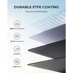 Panneau Solaire BLUETTI PV200 | 200 W -Matériel De Camping panneau solaire bluetti pv200 200 w 4