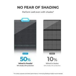 Panneau Solaire BLUETTI PV200 | 200 W -Matériel De Camping panneau solaire bluetti pv200 200 w 5