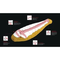 Robens Couloir 750 - Sac De Couchage En Duvet -Matériel De Camping robens couloir 750 sac de couchage en duvet 3